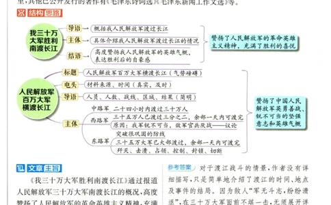 实验班提优训练八年级上册语文人教版学霸笔记_1、初中学习资料_24秋试卷_《实验班提优训练》_八年级