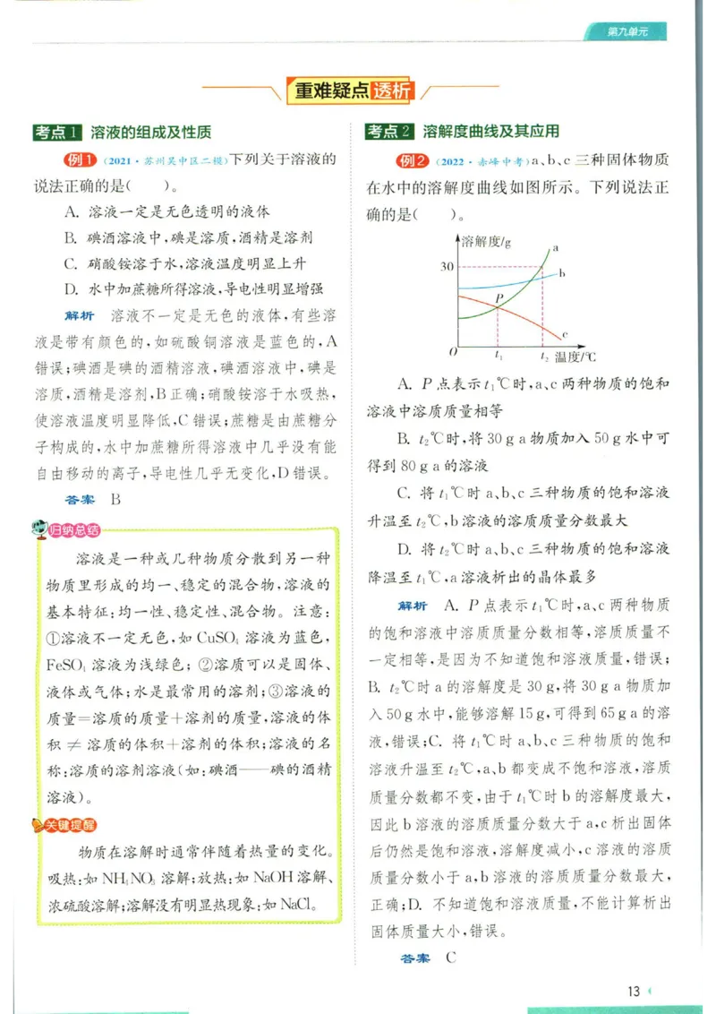 实验班提优训练九年级下册化学人教版学霸攻略_1、初中学习资料_24秋试卷_《实验班提优训练》_九年级