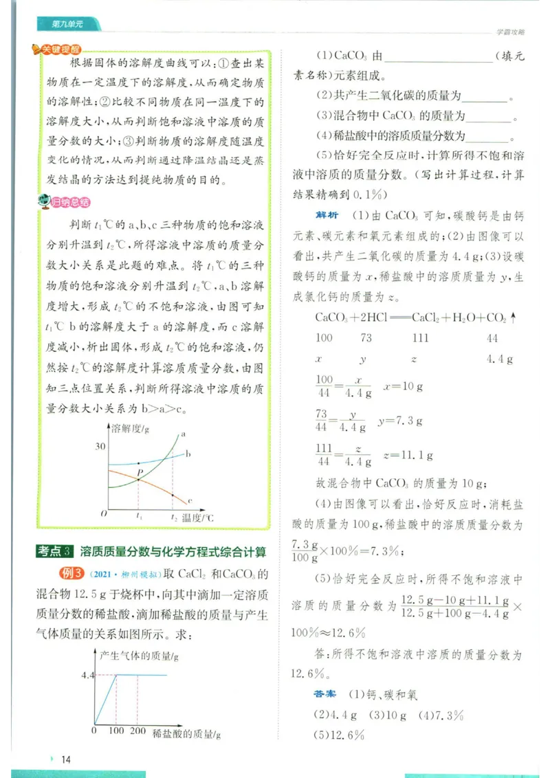 实验班提优训练九年级下册化学人教版学霸攻略_1、初中学习资料_24秋试卷_《实验班提优训练》_九年级