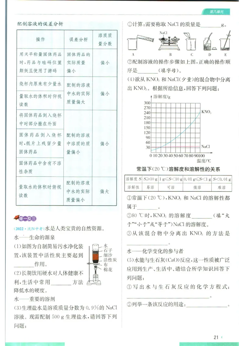 实验班提优训练九年级下册化学人教版学霸攻略_1、初中学习资料_24秋试卷_《实验班提优训练》_九年级