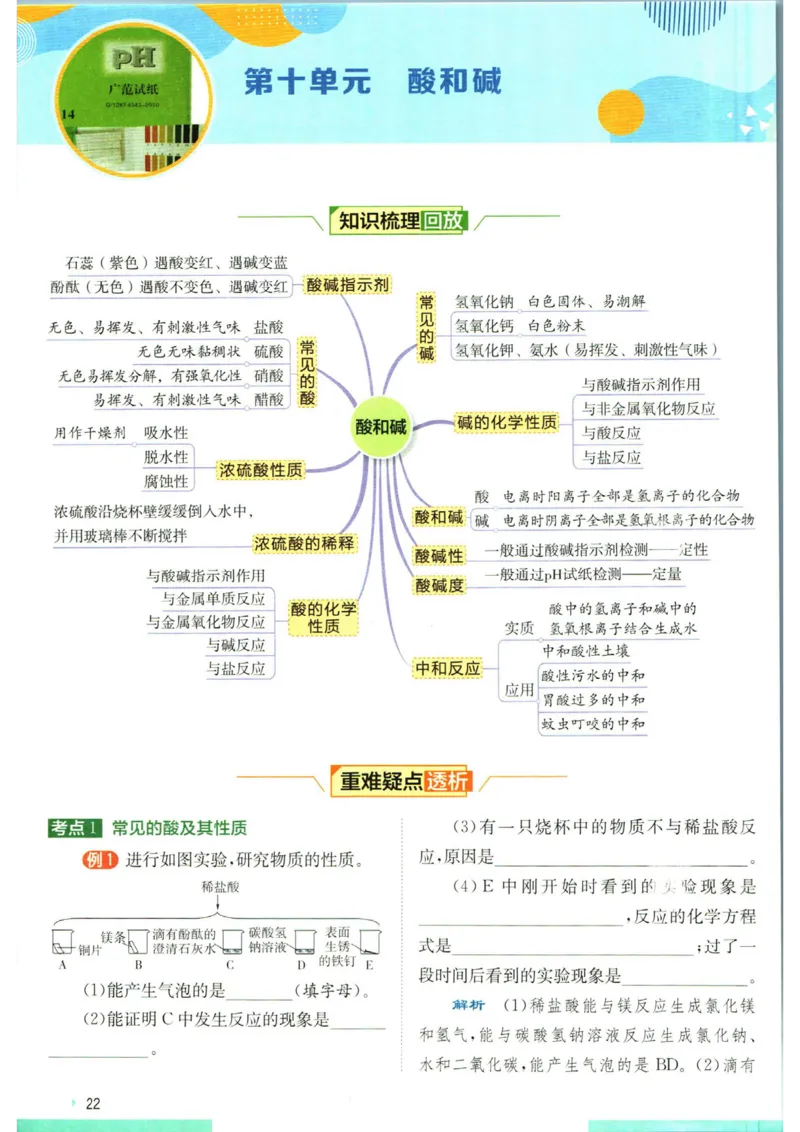 实验班提优训练九年级下册化学人教版学霸攻略_1、初中学习资料_24秋试卷_《实验班提优训练》_九年级