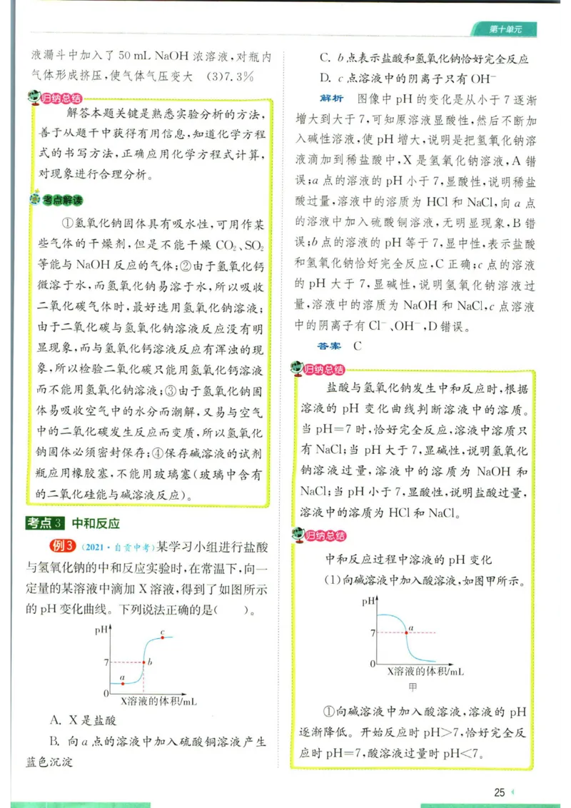 实验班提优训练九年级下册化学人教版学霸攻略_1、初中学习资料_24秋试卷_《实验班提优训练》_九年级
