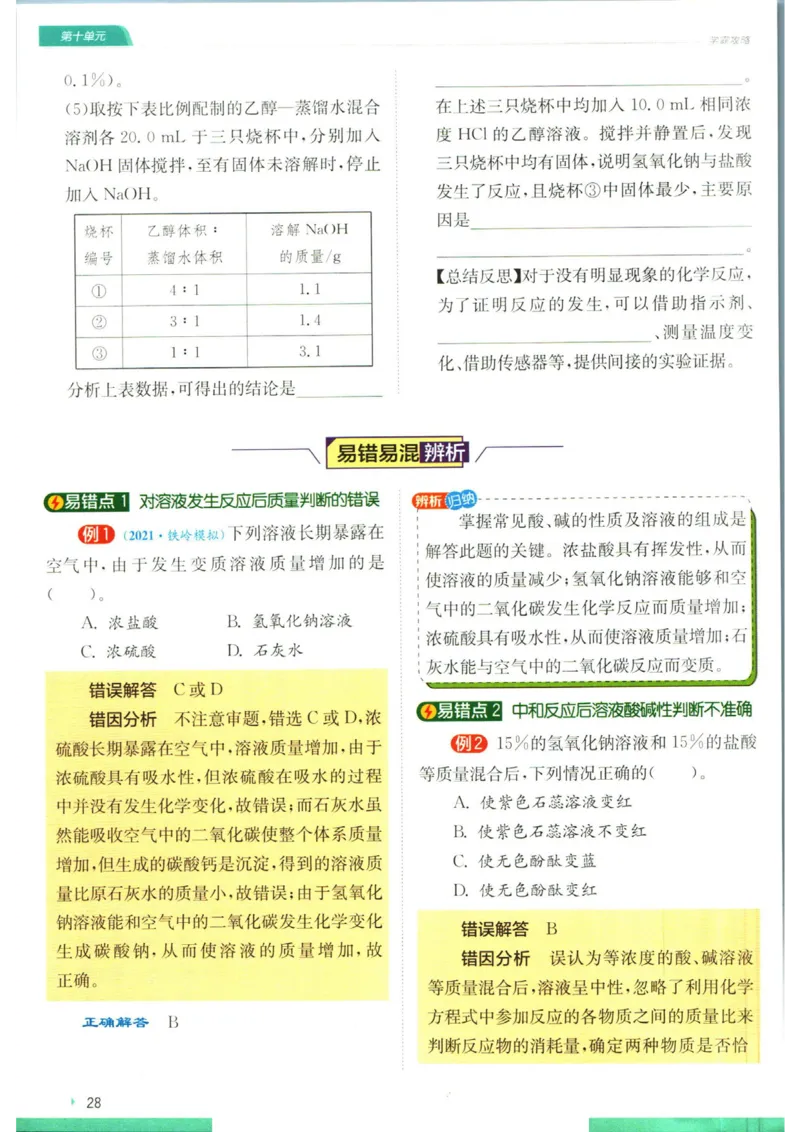 实验班提优训练九年级下册化学人教版学霸攻略_1、初中学习资料_24秋试卷_《实验班提优训练》_九年级