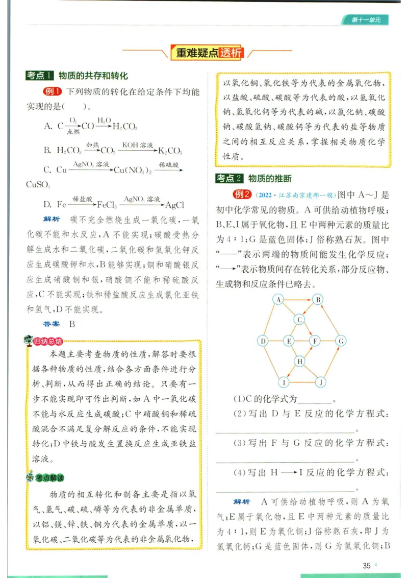 实验班提优训练九年级下册化学人教版学霸攻略_1、初中学习资料_24秋试卷_《实验班提优训练》_九年级