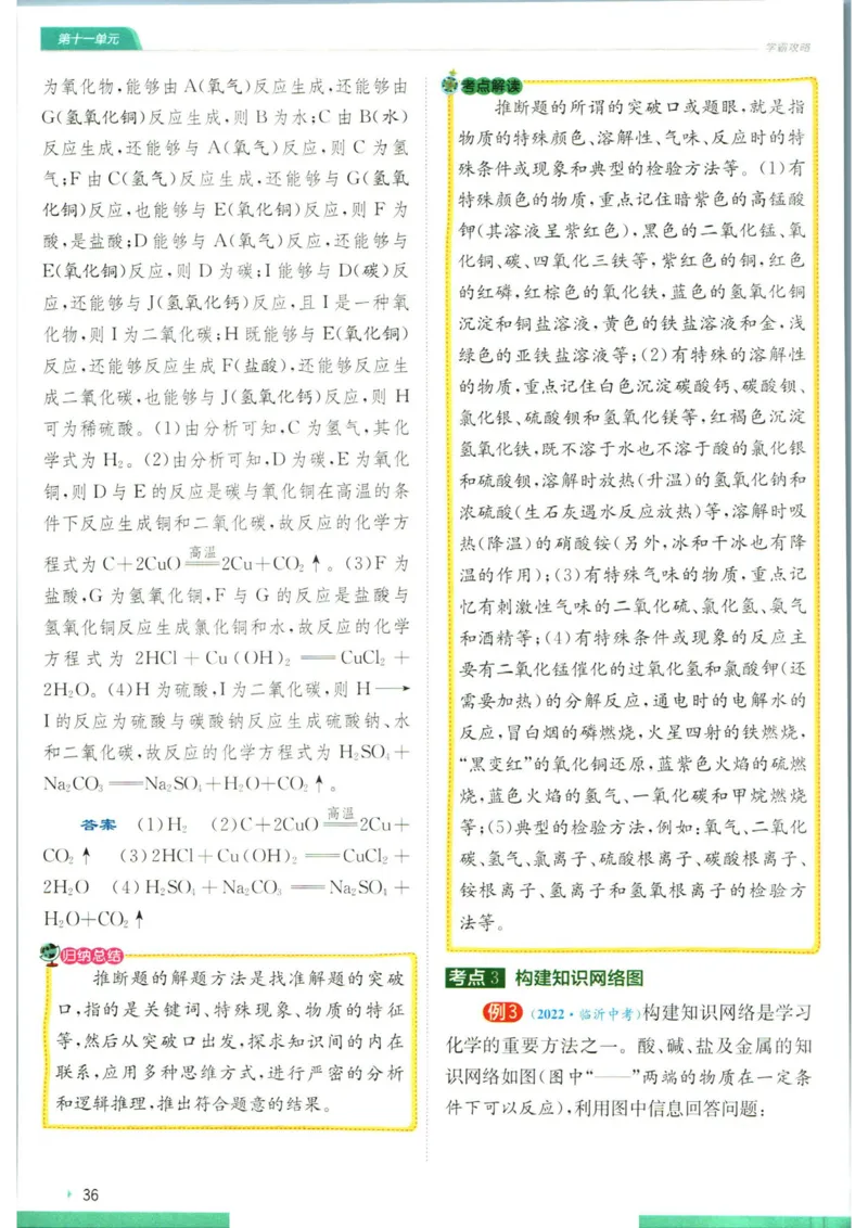 实验班提优训练九年级下册化学人教版学霸攻略_1、初中学习资料_24秋试卷_《实验班提优训练》_九年级