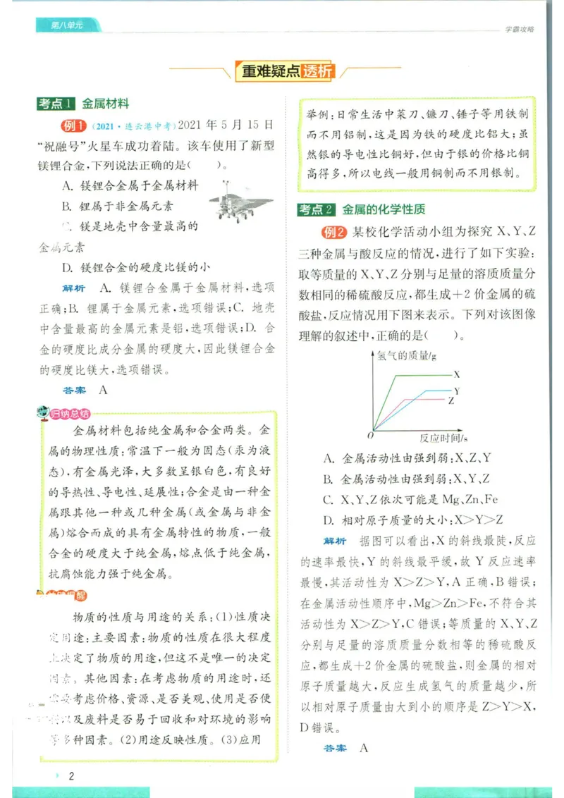 实验班提优训练九年级下册化学人教版学霸攻略_1、初中学习资料_24秋试卷_《实验班提优训练》_九年级