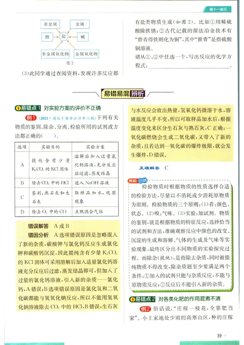 实验班提优训练九年级下册化学人教版学霸攻略_1、初中学习资料_24秋试卷_《实验班提优训练》_九年级