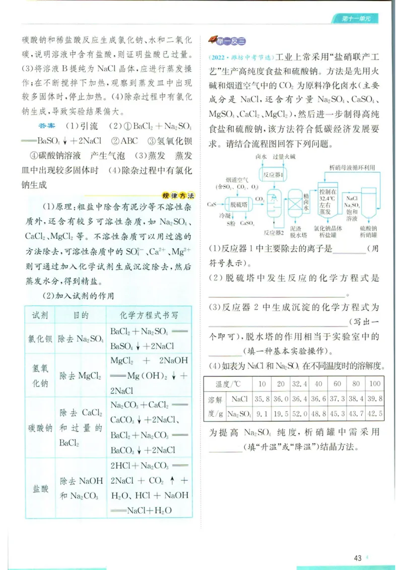 实验班提优训练九年级下册化学人教版学霸攻略_1、初中学习资料_24秋试卷_《实验班提优训练》_九年级