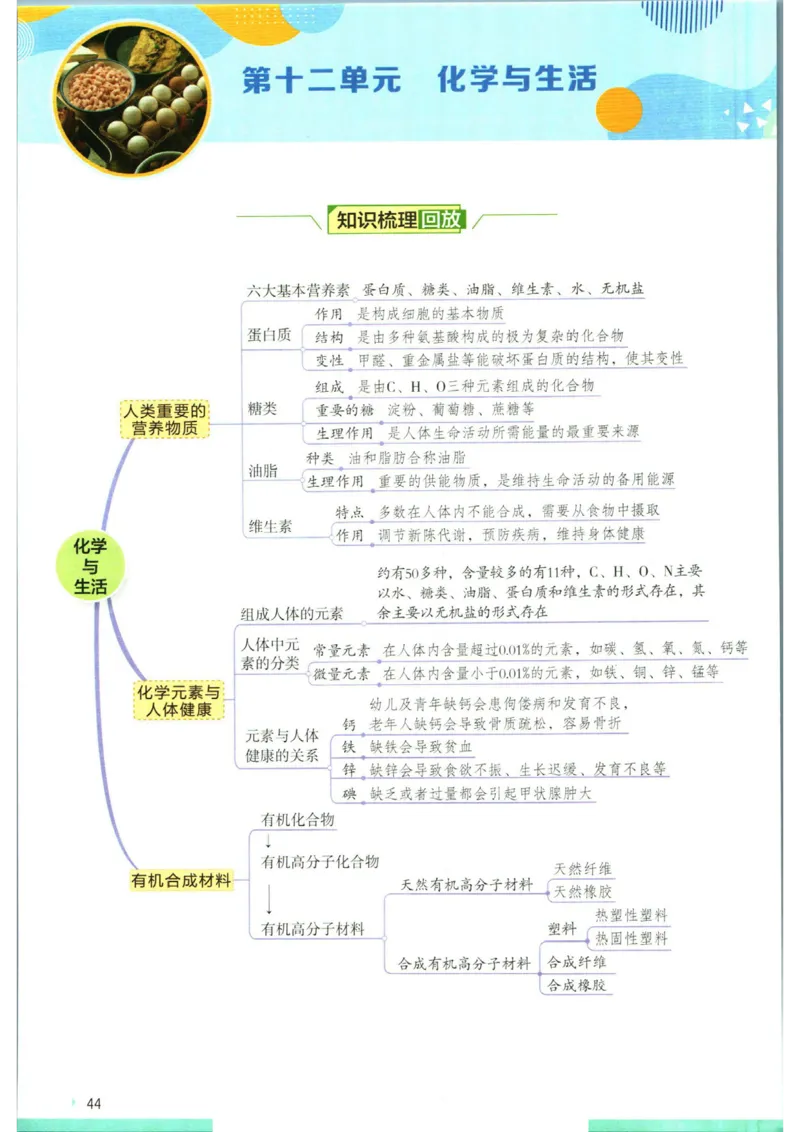 实验班提优训练九年级下册化学人教版学霸攻略_1、初中学习资料_24秋试卷_《实验班提优训练》_九年级