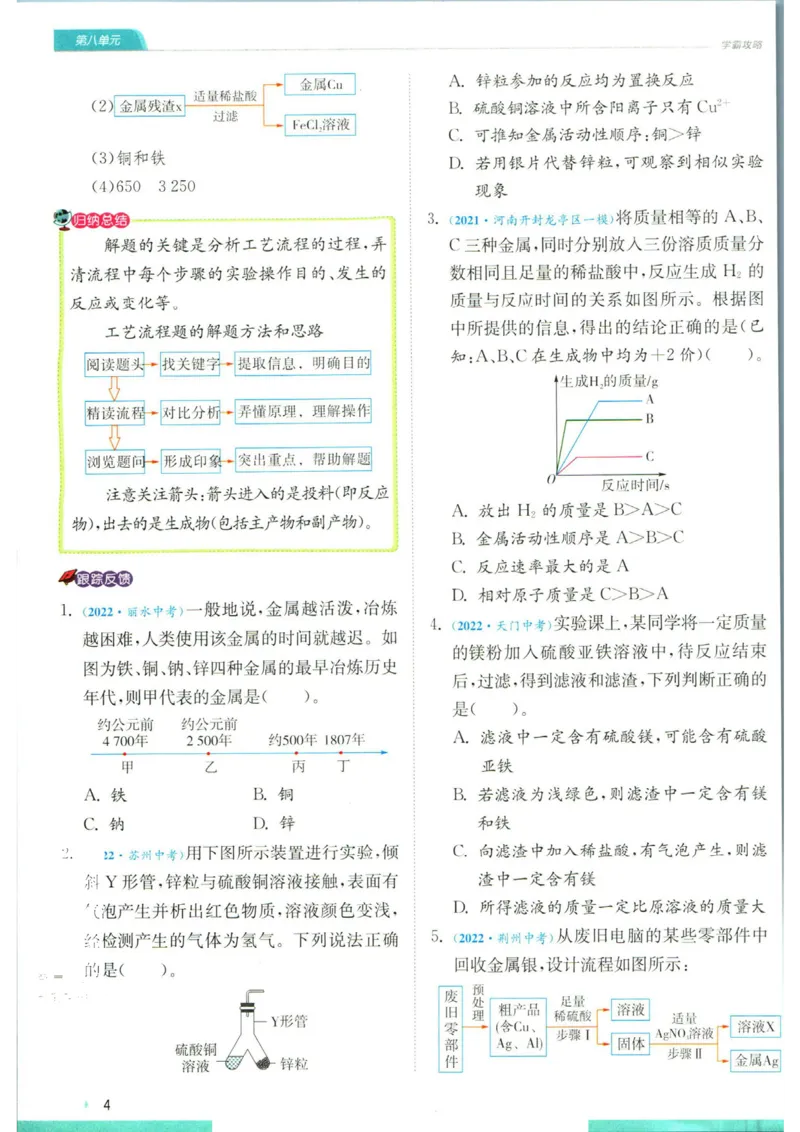 实验班提优训练九年级下册化学人教版学霸攻略_1、初中学习资料_24秋试卷_《实验班提优训练》_九年级