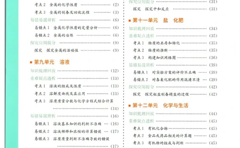 实验班提优训练九年级下册化学人教版学霸攻略_1、初中学习资料_24秋试卷_《实验班提优训练》_九年级