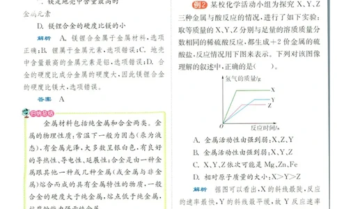实验班提优训练九年级下册化学人教版学霸攻略_1、初中学习资料_24秋试卷_《实验班提优训练》_九年级