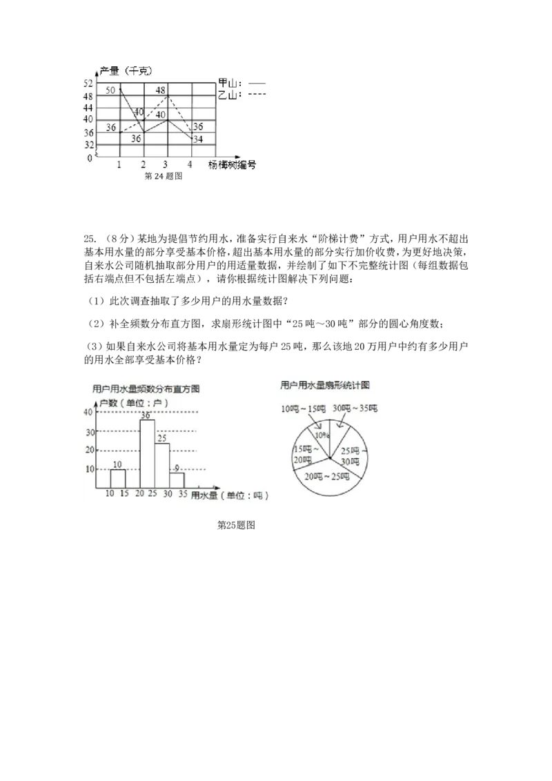 第10章数据的收集、整理与描述检测题_1、初中学习资料_4-2、数学_4-2-2、初一数学下册_人教数学七年级下单元试卷（049份）_单元检测卷（第3套含答案）（共18份）