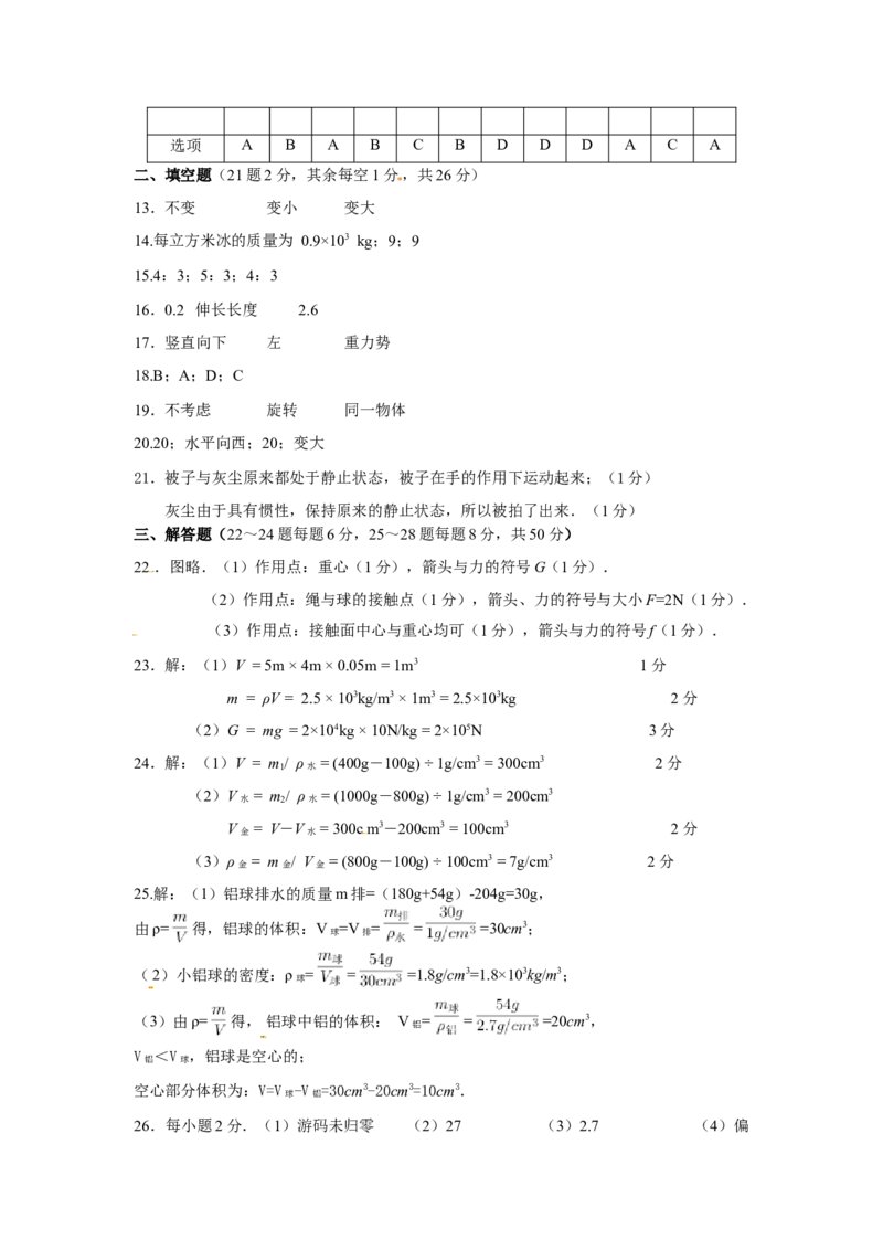 山东日照市第六中学2016-2017学年度第二学期八年级4月检测物理试题（含答案）(1)_1、初中学习资料_4-4、物理_4-4-4、初二物理下册_2023更新_八年级下册物理随堂练习、单元、期中、期末