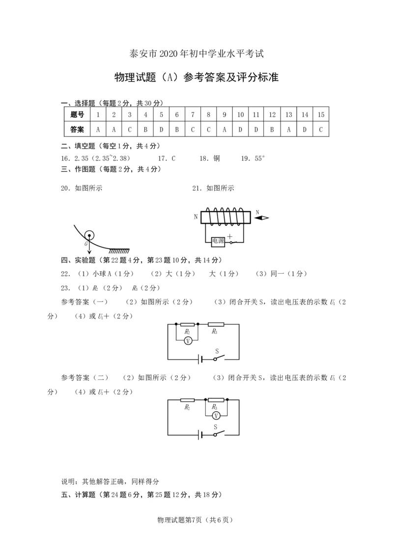 山东省泰安市2020年中考物理试题_1、初中学习资料_4-4、物理_4-4-4、初二物理下册_2023更新_物理8下：2020年各地月考、期中、期末卷_2020年物理中考真卷