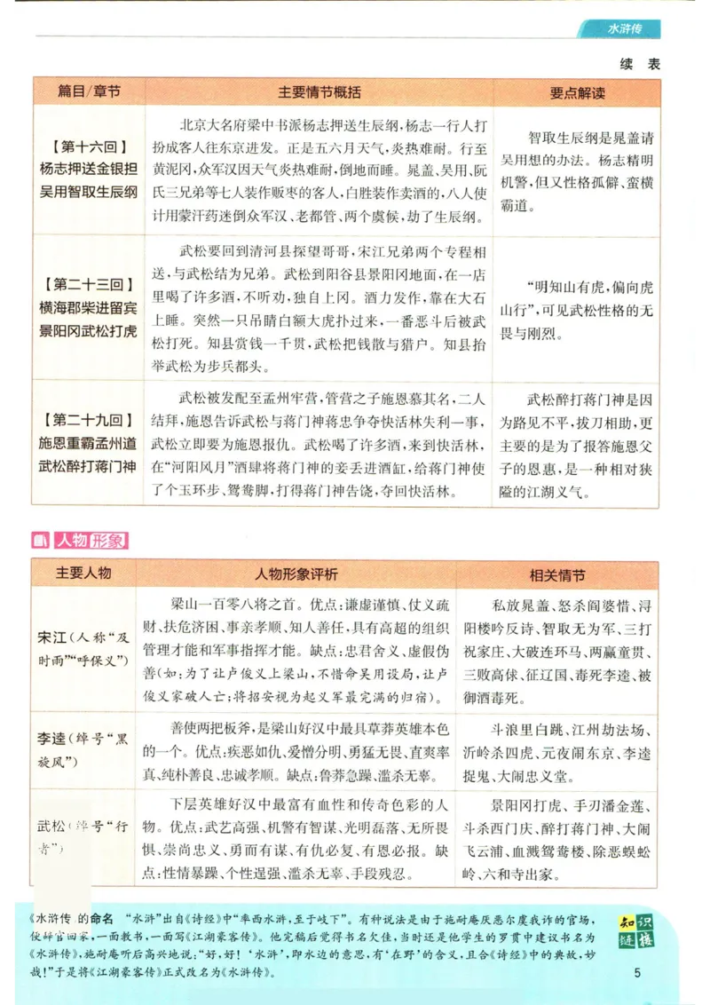 实验班提优训练九年级上册语文人教版手册_1、初中学习资料_24秋试卷_《实验班提优训练》_九年级