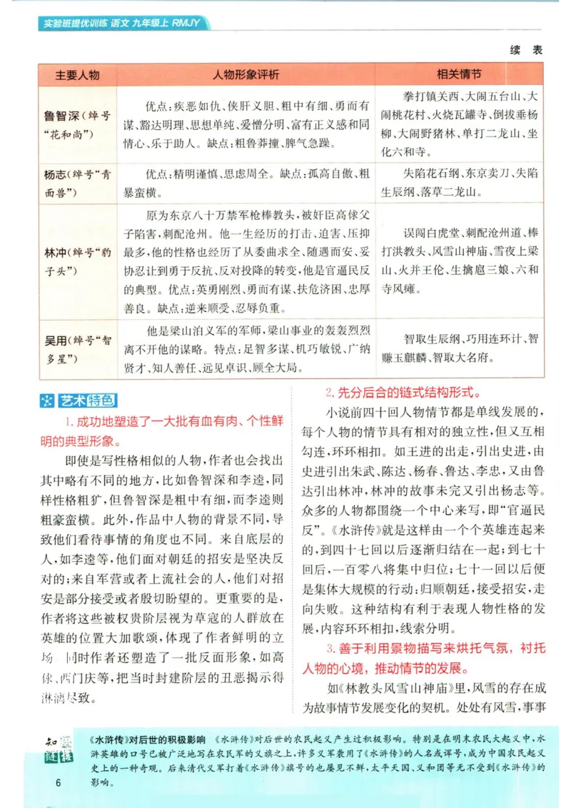 实验班提优训练九年级上册语文人教版手册_1、初中学习资料_24秋试卷_《实验班提优训练》_九年级