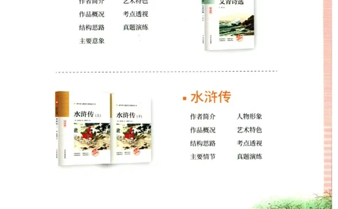 实验班提优训练九年级上册语文人教版手册_1、初中学习资料_24秋试卷_《实验班提优训练》_九年级
