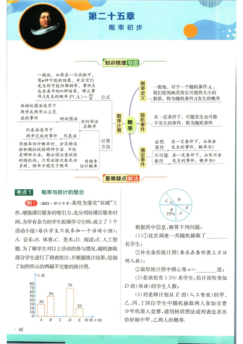 实验班提优训练九年级上册数学人教版学霸攻略_1、初中学习资料_24秋试卷_《实验班提优训练》_九年级