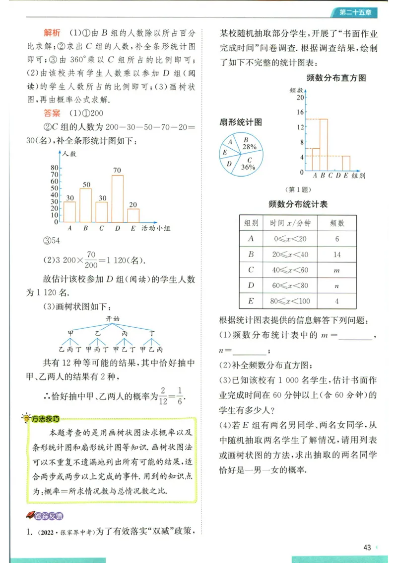 实验班提优训练九年级上册数学人教版学霸攻略_1、初中学习资料_24秋试卷_《实验班提优训练》_九年级