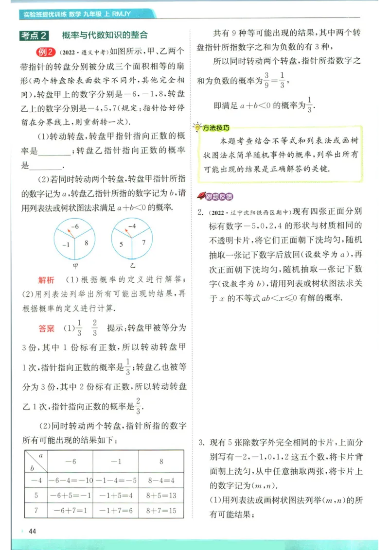 实验班提优训练九年级上册数学人教版学霸攻略_1、初中学习资料_24秋试卷_《实验班提优训练》_九年级