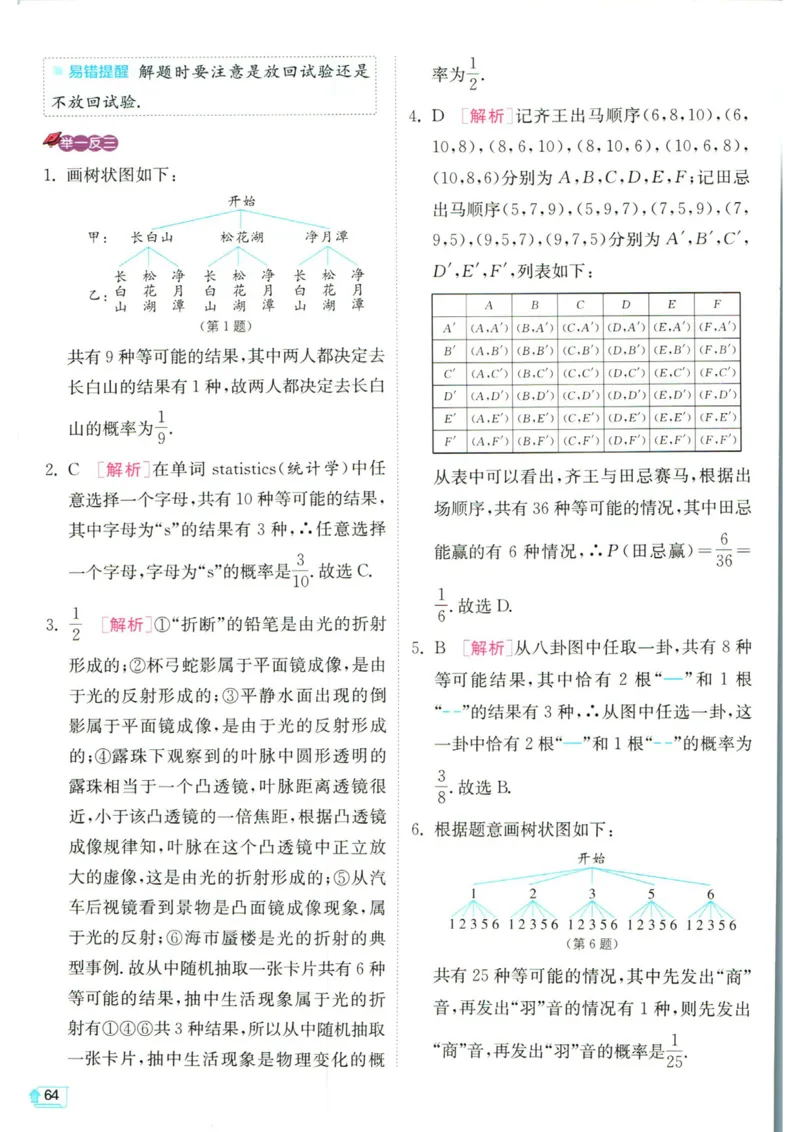 实验班提优训练九年级上册数学人教版学霸攻略_1、初中学习资料_24秋试卷_《实验班提优训练》_九年级