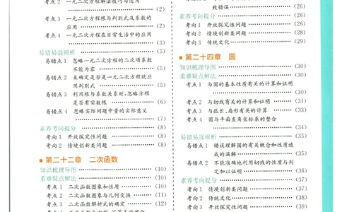 实验班提优训练九年级上册数学人教版学霸攻略_1、初中学习资料_24秋试卷_《实验班提优训练》_九年级