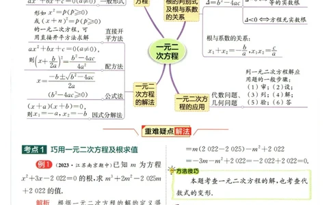 实验班提优训练九年级上册数学人教版学霸攻略_1、初中学习资料_24秋试卷_《实验班提优训练》_九年级