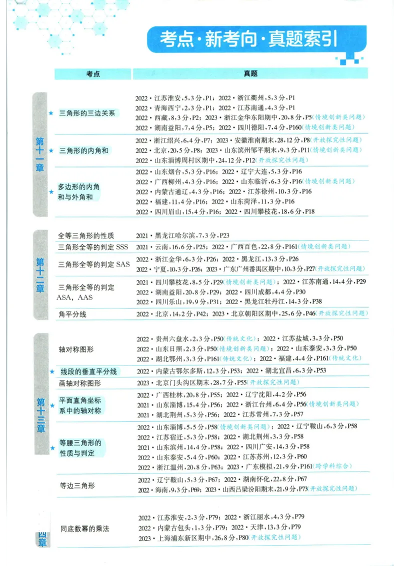 实验班提优训练八年级上册数学人教版_1、初中学习资料_24秋试卷_《实验班提优训练》_八年级