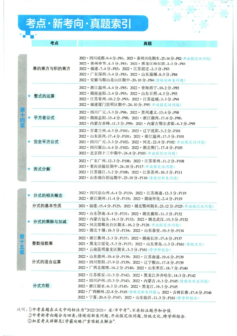 实验班提优训练八年级上册数学人教版_1、初中学习资料_24秋试卷_《实验班提优训练》_八年级