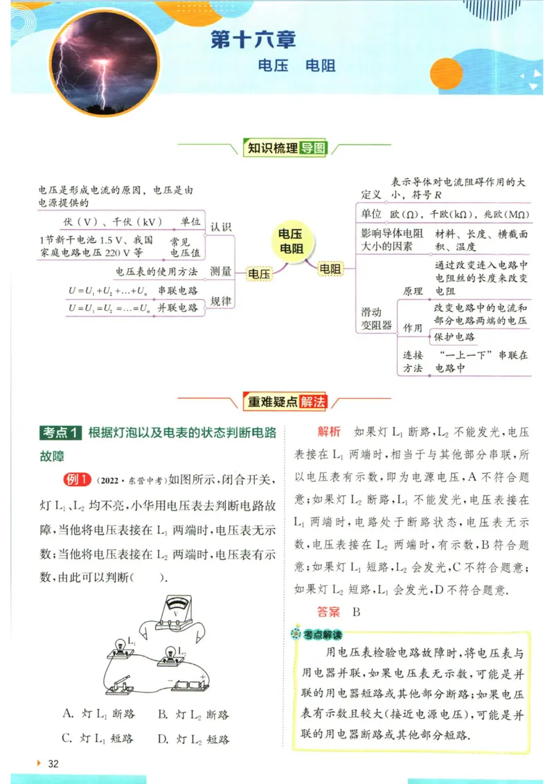 实验班提优训练九年级上册物理人教版学霸攻略_1、初中学习资料_24秋试卷_《实验班提优训练》_九年级