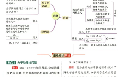 实验班提优训练九年级上册物理人教版学霸攻略_1、初中学习资料_24秋试卷_《实验班提优训练》_九年级