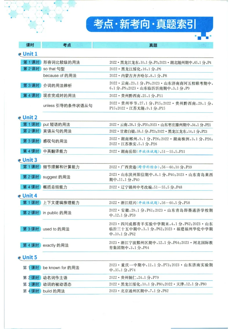 实验班提优训练九年级上册英语人教版_1、初中学习资料_24秋试卷_《实验班提优训练》_九年级