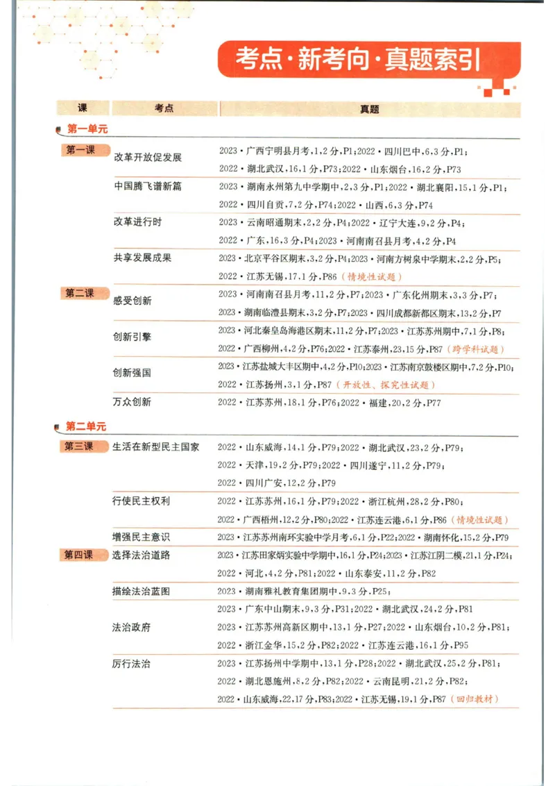 实验班提优训练九年级上册道德与法治人教版_1、初中学习资料_24秋试卷_《实验班提优训练》_九年级