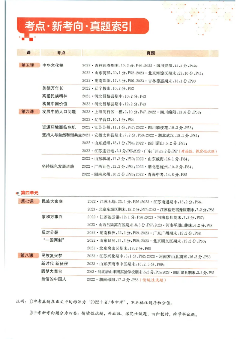 实验班提优训练九年级上册道德与法治人教版_1、初中学习资料_24秋试卷_《实验班提优训练》_九年级
