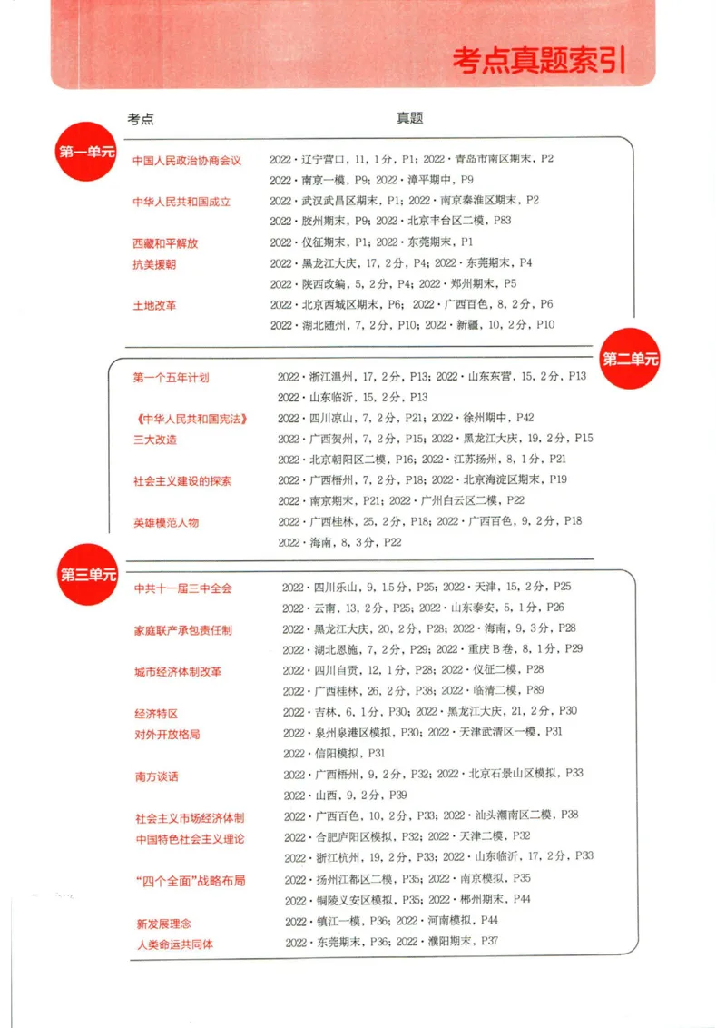 实验班提优训练八年级下册历史人教版全练版_1、初中学习资料_24秋试卷_《实验班提优训练》_八年级