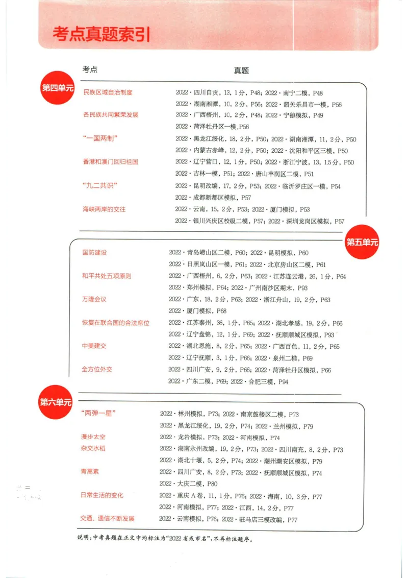 实验班提优训练八年级下册历史人教版全练版_1、初中学习资料_24秋试卷_《实验班提优训练》_八年级