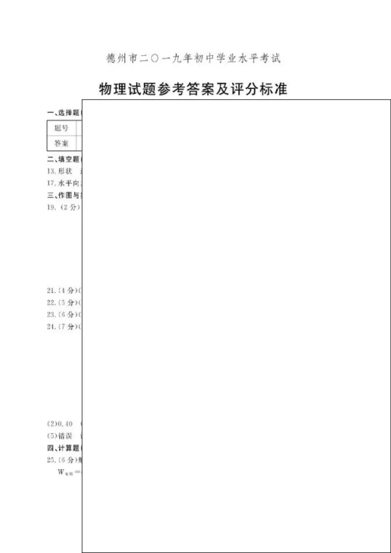 山东省德州市2019年中考物理试题（图片版，含答案）_1、初中学习资料_2024秋改版_八上物理课件最新版_物理中考真题卷（2019-2023）_2019中考物理试卷_山东_图片版