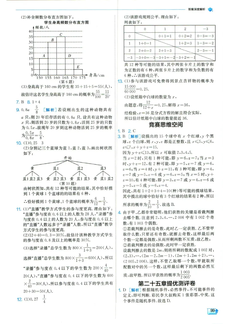 实验班提优训练九年级上册数学人教版答案_1、初中学习资料_24秋试卷_《实验班提优训练》_九年级