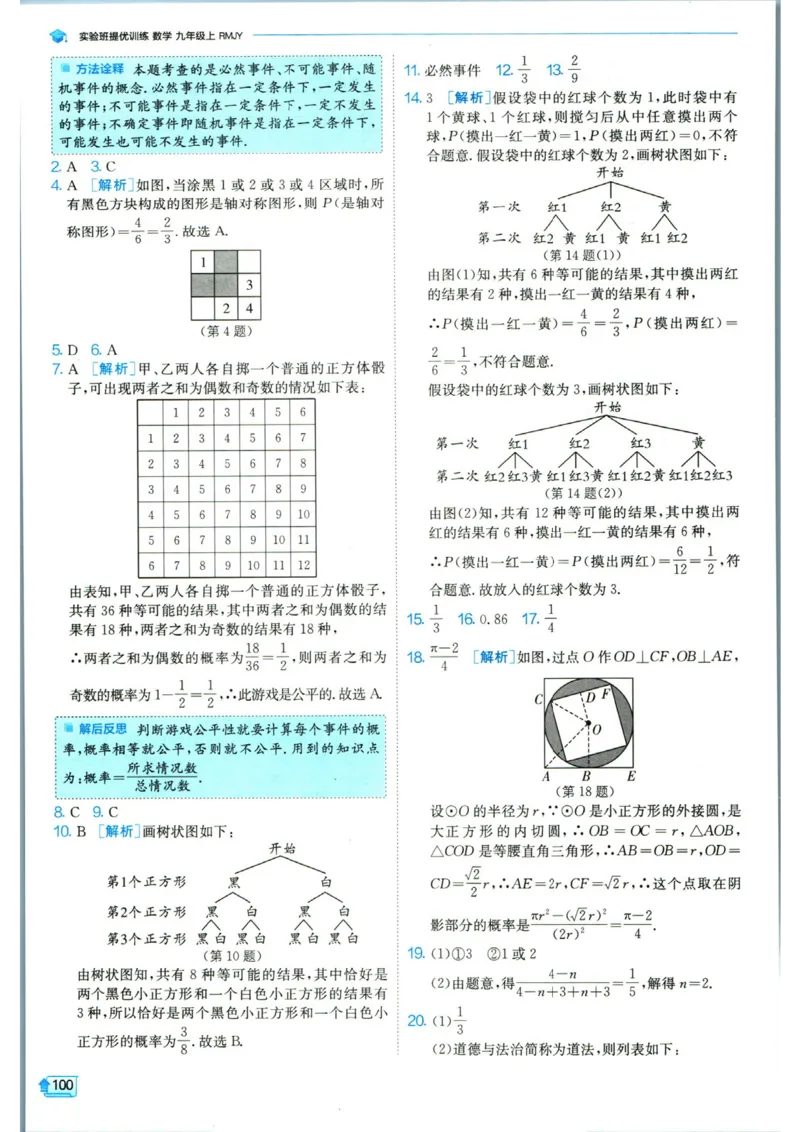 实验班提优训练九年级上册数学人教版答案_1、初中学习资料_24秋试卷_《实验班提优训练》_九年级