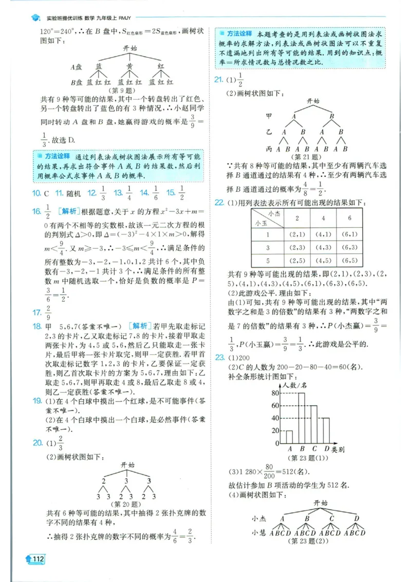 实验班提优训练九年级上册数学人教版答案_1、初中学习资料_24秋试卷_《实验班提优训练》_九年级