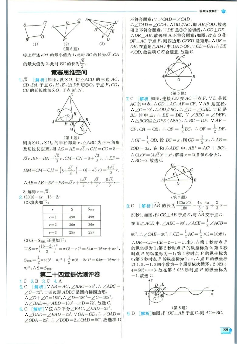 实验班提优训练九年级上册数学人教版答案_1、初中学习资料_24秋试卷_《实验班提优训练》_九年级