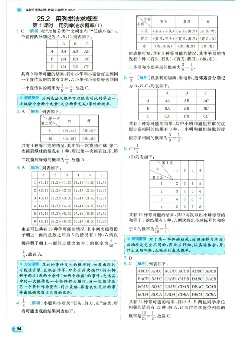 实验班提优训练九年级上册数学人教版答案_1、初中学习资料_24秋试卷_《实验班提优训练》_九年级