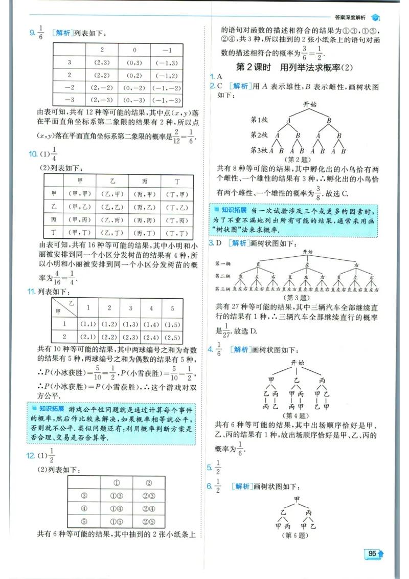 实验班提优训练九年级上册数学人教版答案_1、初中学习资料_24秋试卷_《实验班提优训练》_九年级