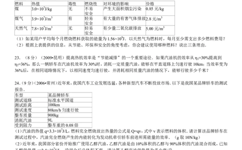 第14章内能的利用_1、初中学习资料_4-4、物理_4-4-5、初三物理全册_2024更新_人教初中物理九年级上下同步练习、单元、期中、期末_九上物理练习_单元测试题及解析（10份）