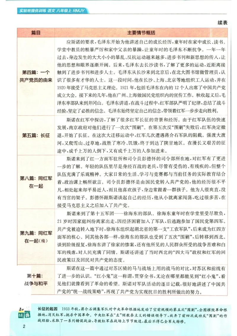 实验班提优训练八年级上册语文人教版手册_1、初中学习资料_24秋试卷_《实验班提优训练》_八年级