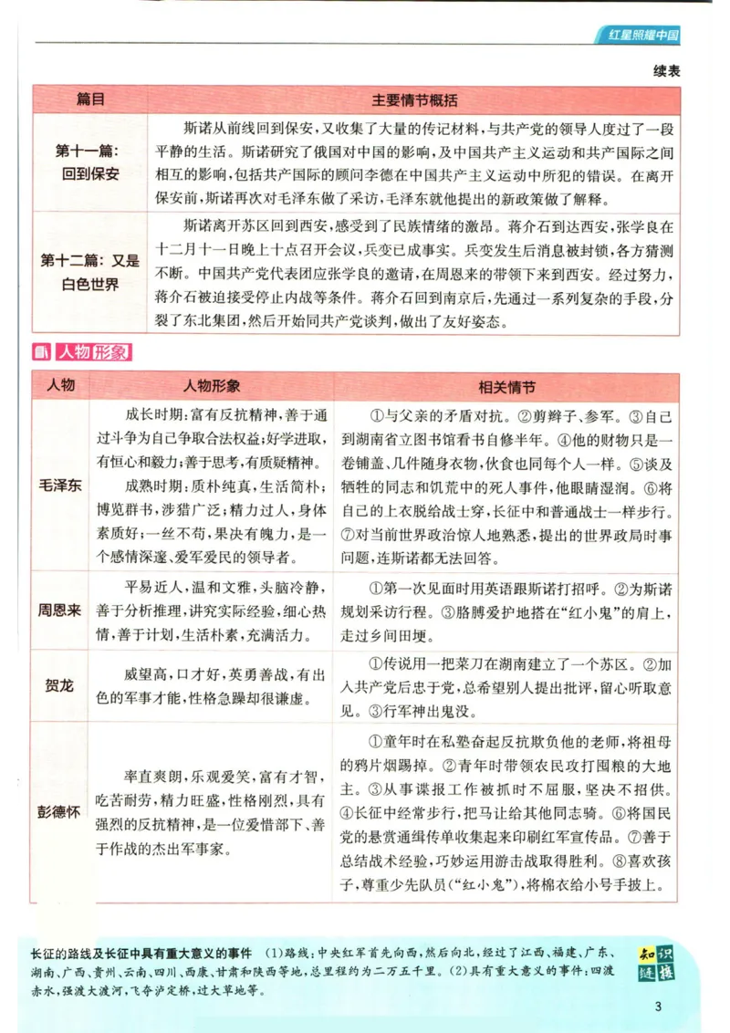 实验班提优训练八年级上册语文人教版手册_1、初中学习资料_24秋试卷_《实验班提优训练》_八年级