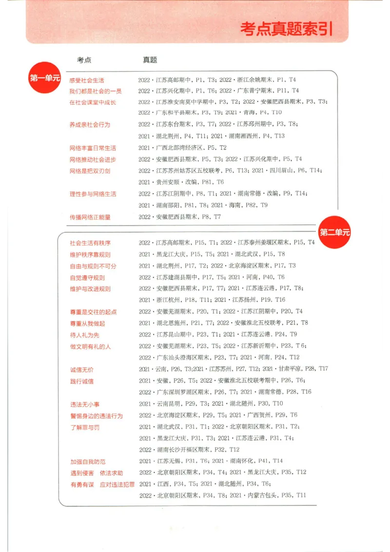 实验班提优训练八年级上册道德与法治人教版全练版_1、初中学习资料_24秋试卷_《实验班提优训练》_八年级