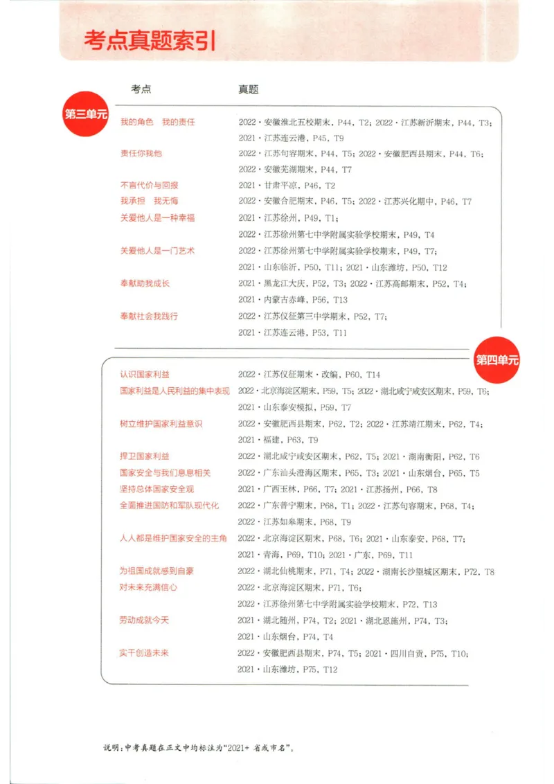 实验班提优训练八年级上册道德与法治人教版全练版_1、初中学习资料_24秋试卷_《实验班提优训练》_八年级