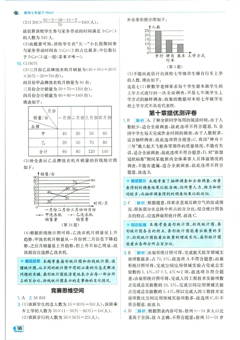 实验班提优训练七年级下册数学人教版答案_1、初中学习资料_24秋试卷_《实验班提优训练》_七年级